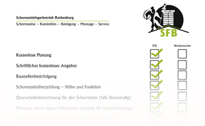 Angebotsvergleich-SFB-Rothenburg